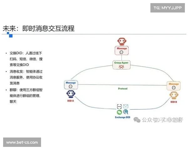 本季度系统升级聚焦跨平台账户互通，简化用户操作路径