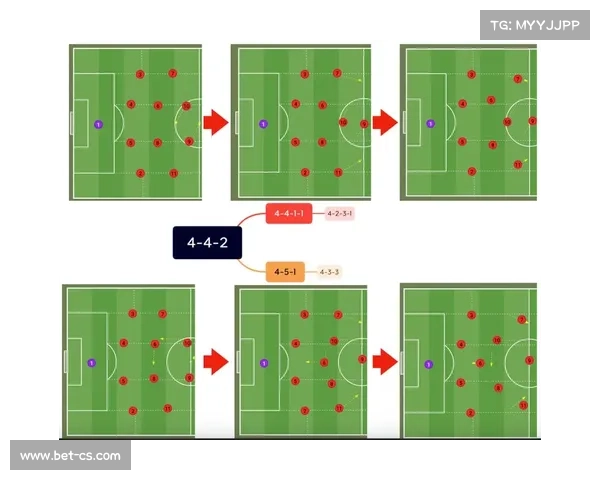 足球数据分析技术革新:如何改变攻防战术评估