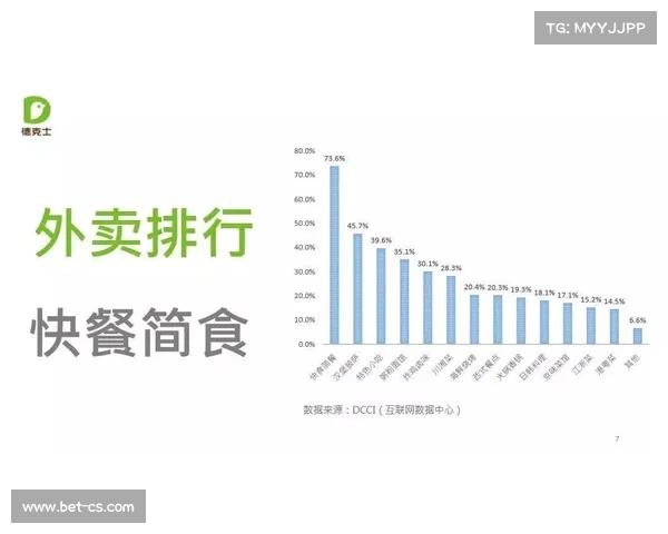 欧冠转播权竞争白热化,数字平台强势入局改变格局 欧冠转播权竞争白热化,数字平台强势入局改变格局